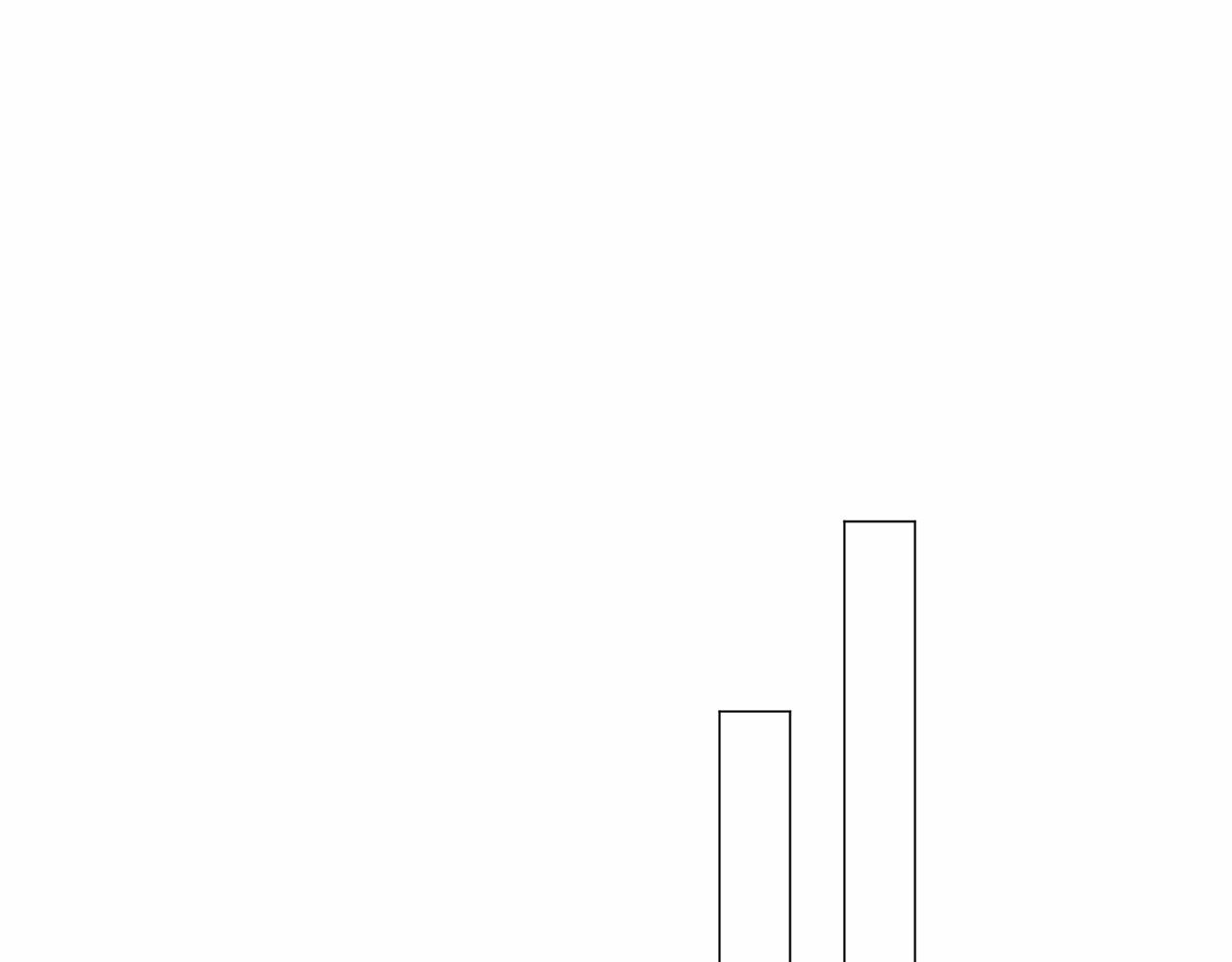 第18话 这种疯批... 第118页