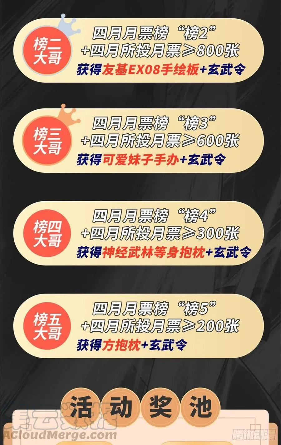 第107话 辞官？ 第61页