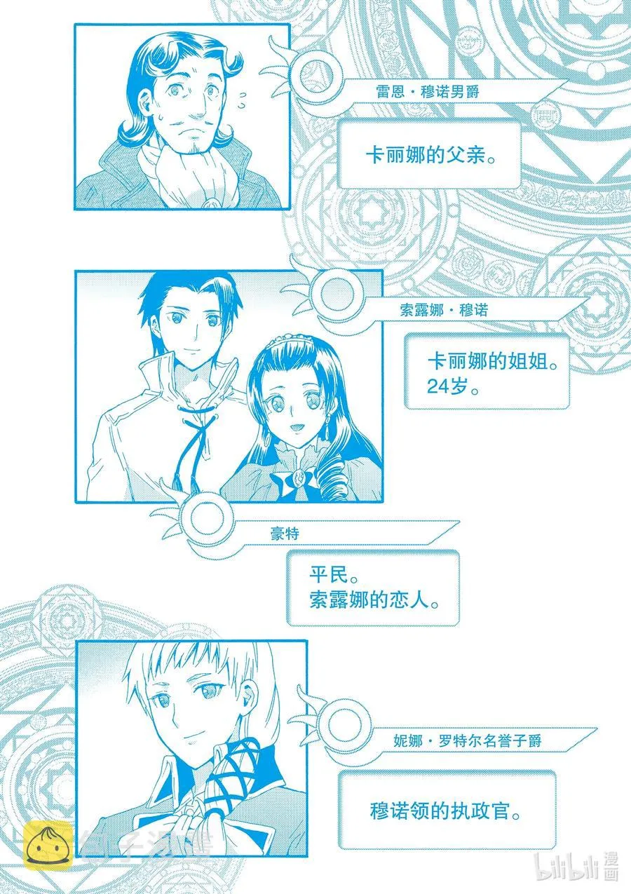 64 爵位 第30页