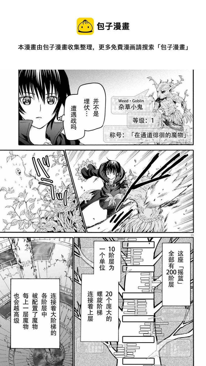 22 托拉扎尤压的摇篮 第23页