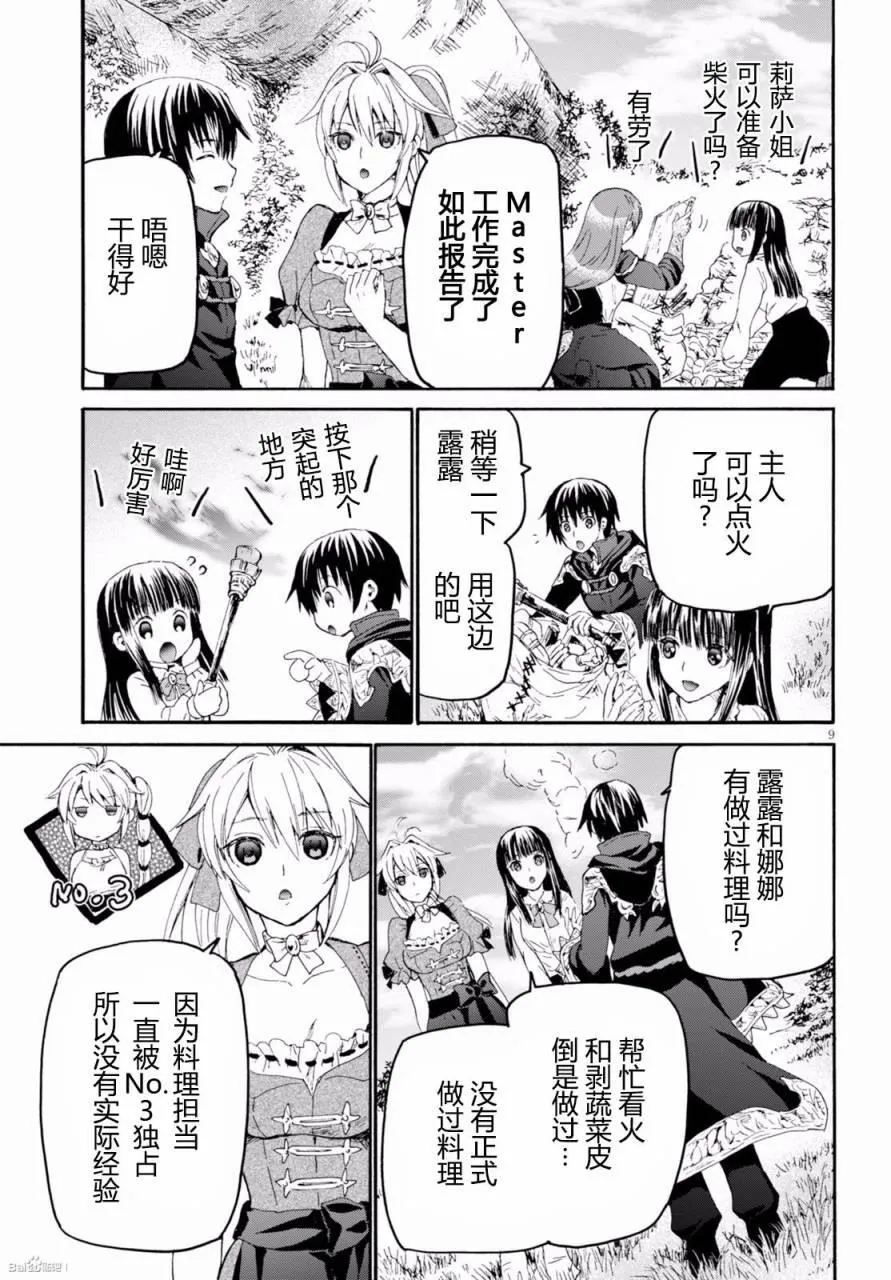 28 旅途 第9页