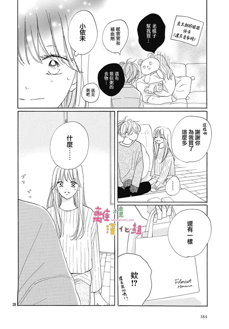第32话 第28页