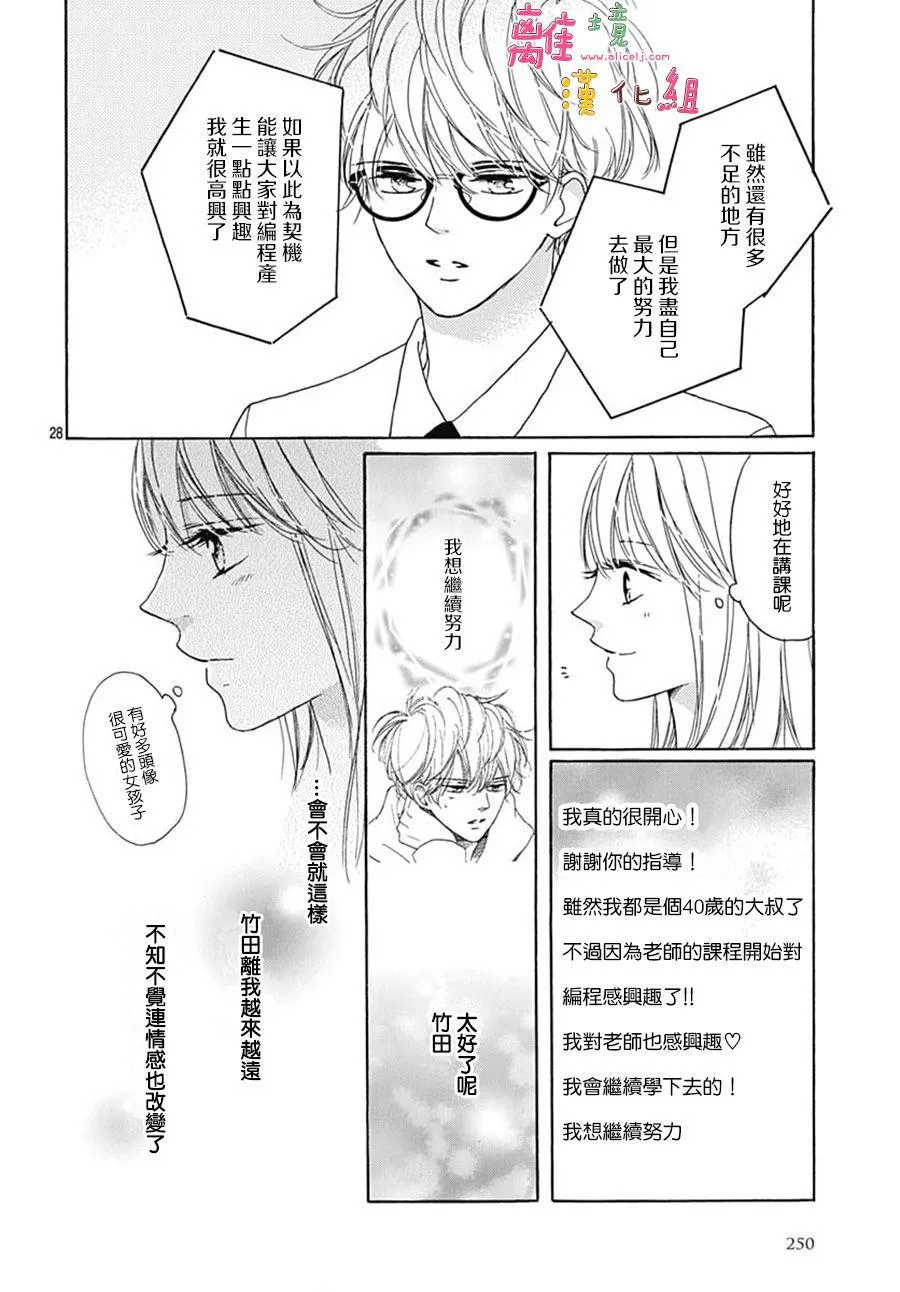 第20话 第28页