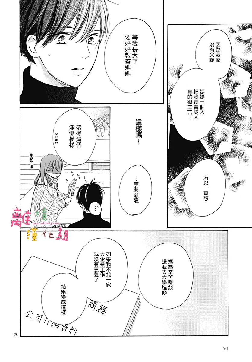 第16话 第28页
