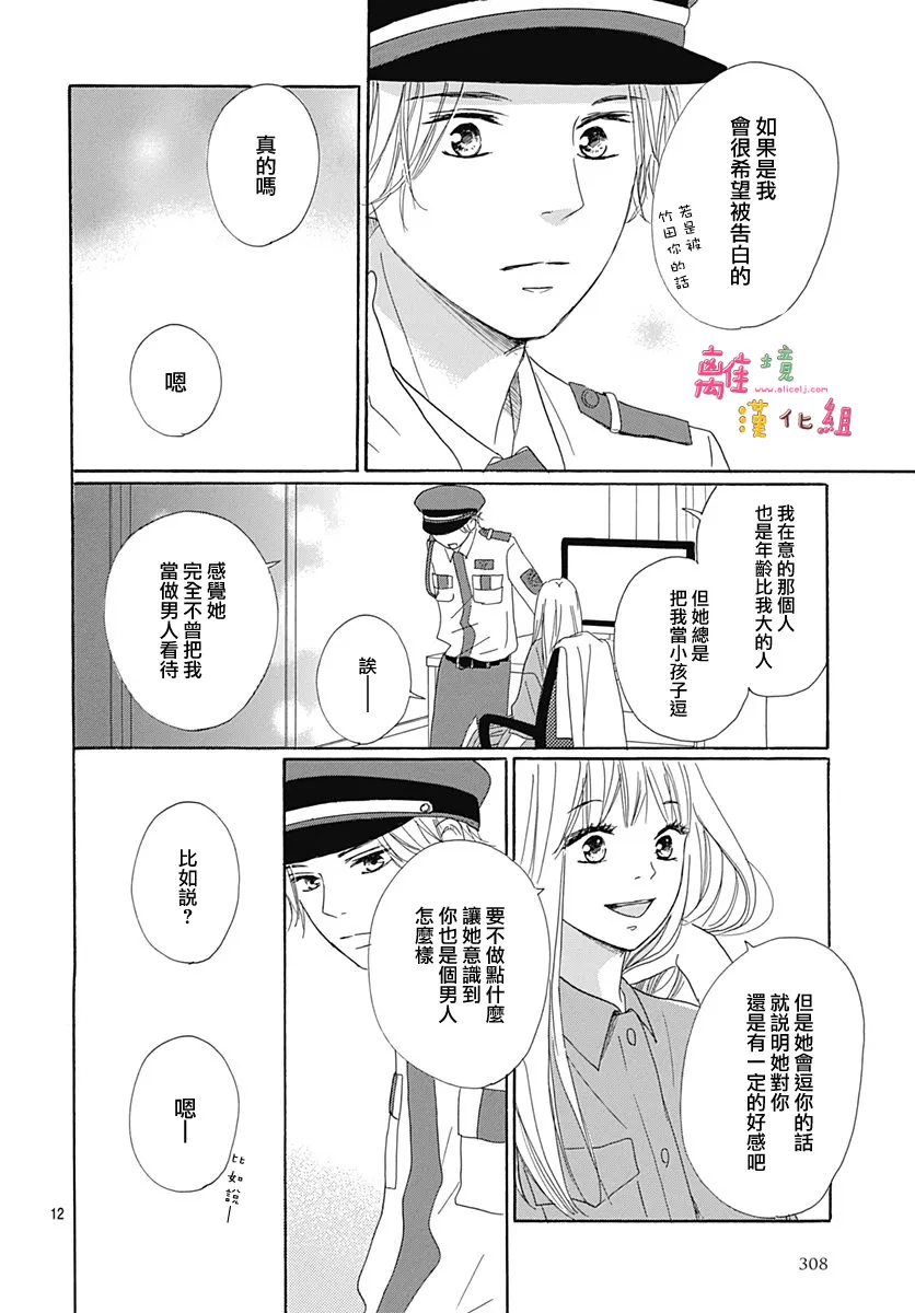 第1话 第14页