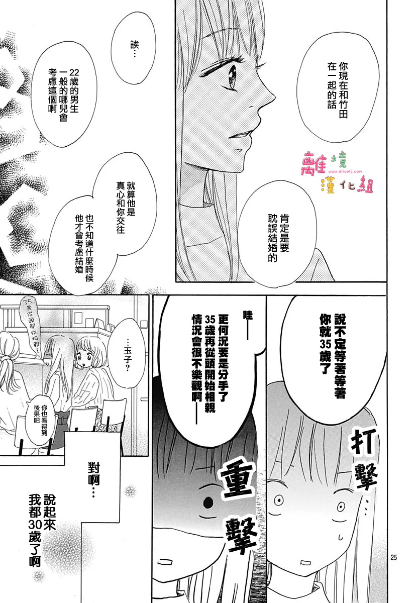 第1话 第27页