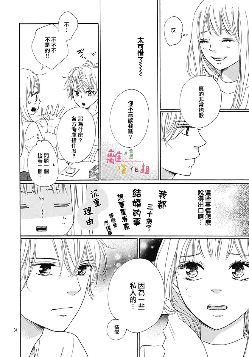 第1话 第36页
