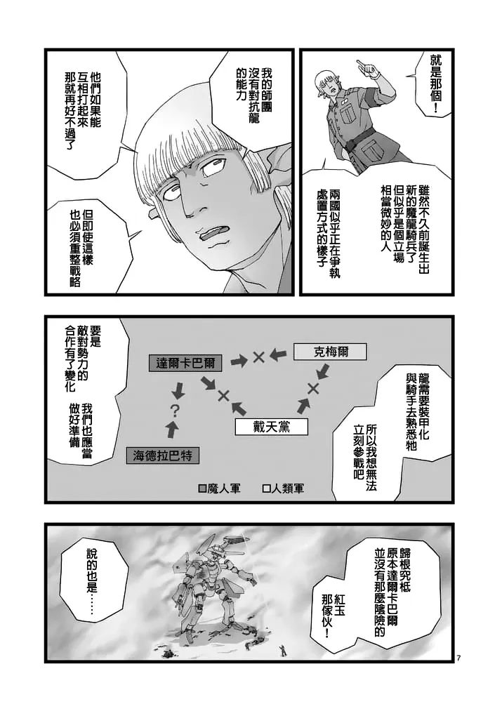 天狱囚徒01 第7页