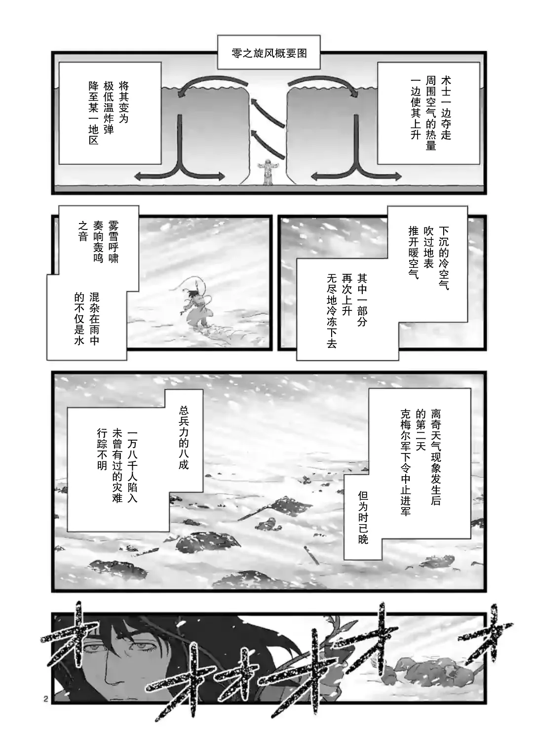地狱献上6 第2页