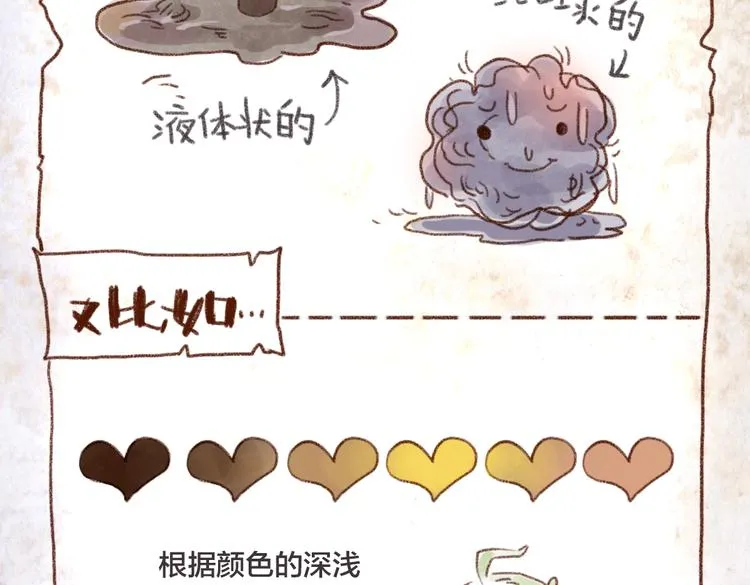 这一坨是什么？！ 第10页