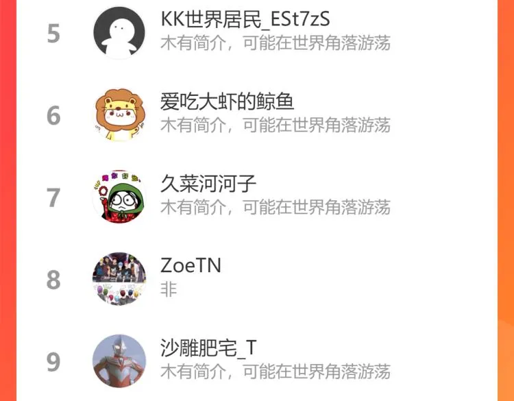第78话 兔兔能有什么坏心眼呢 第61页