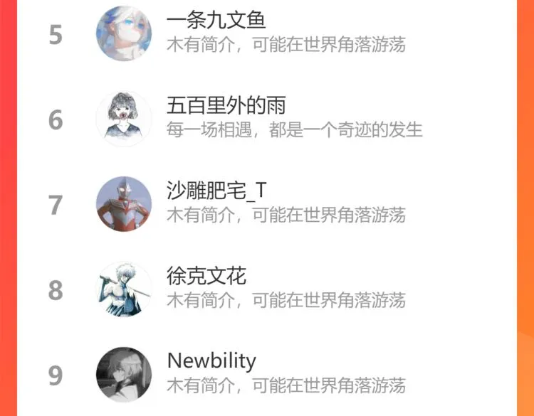 第79话 圣人的身份 第73页