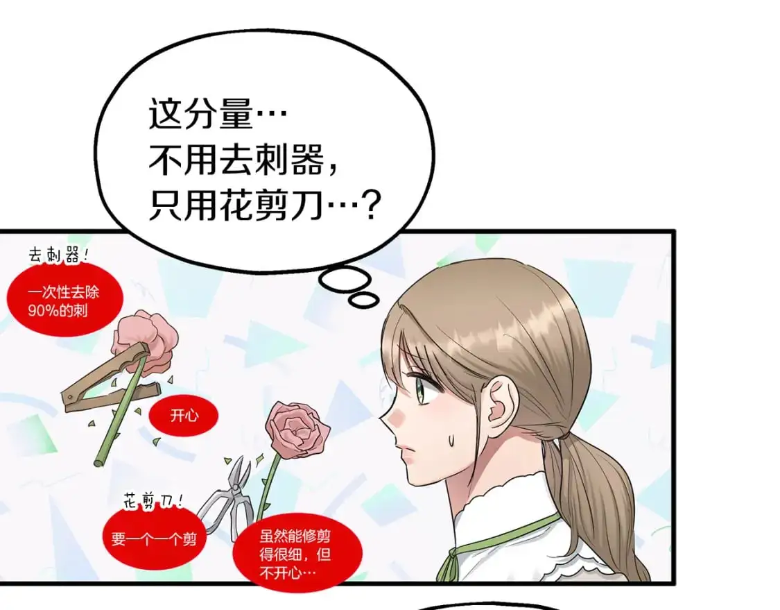 第47话 第一天工作 第100页