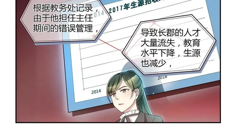 第14话 新教导主任 第80页
