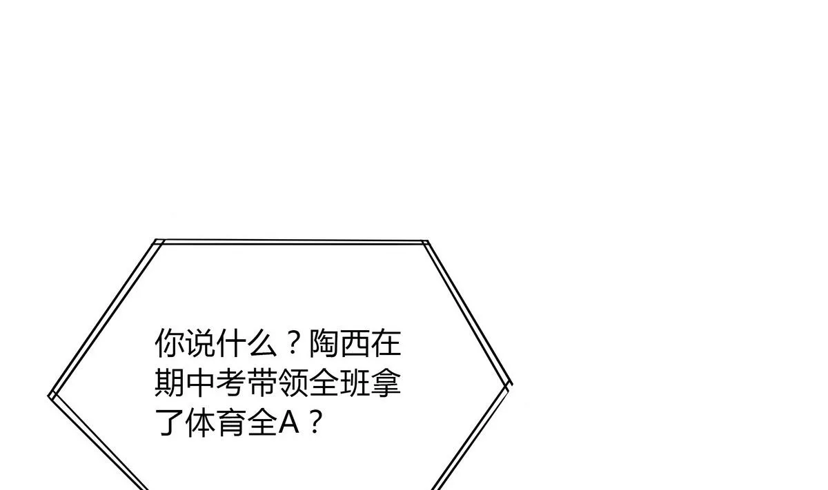 第65话 招新宣传片 第5页