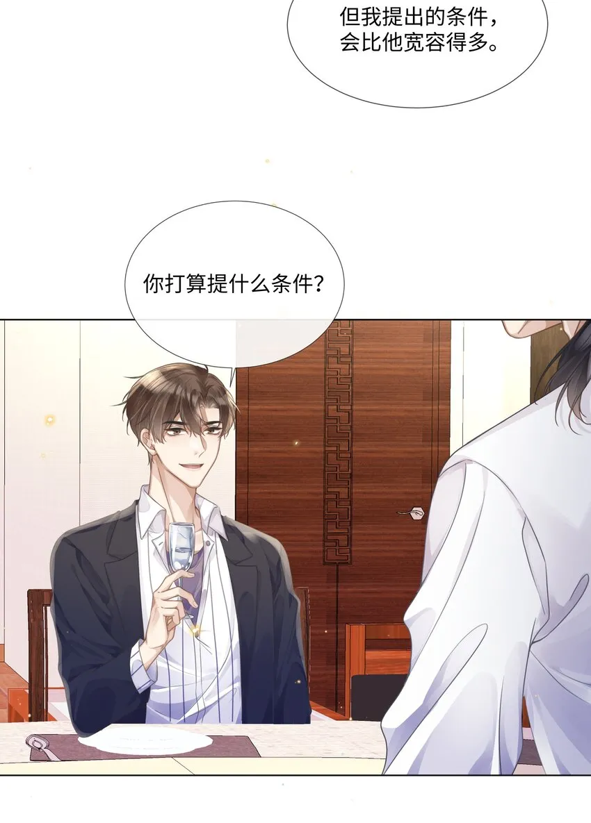 006 你打算提什么条件？ 第16页