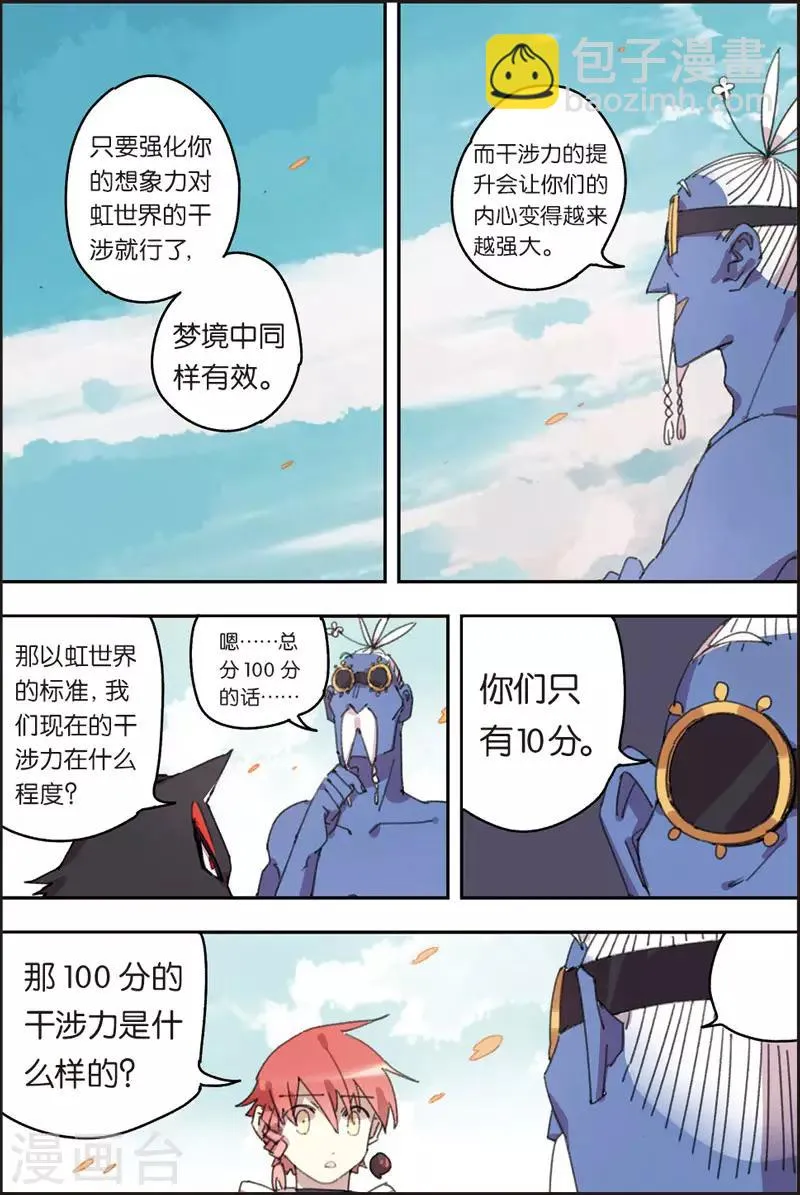 第24话 训练 第8页