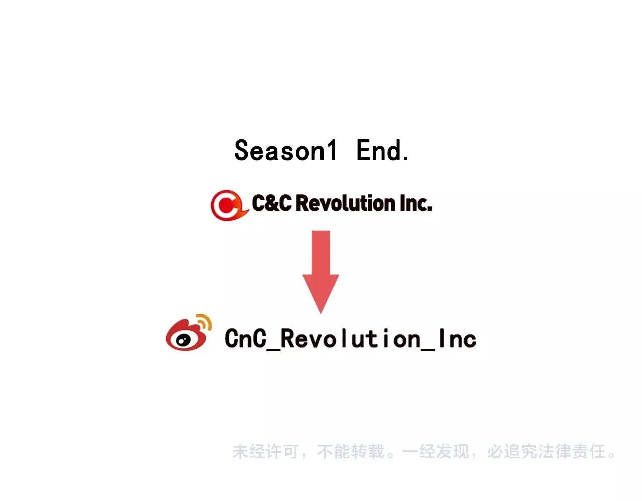 第一季完结 你怎么才来！ 第186页