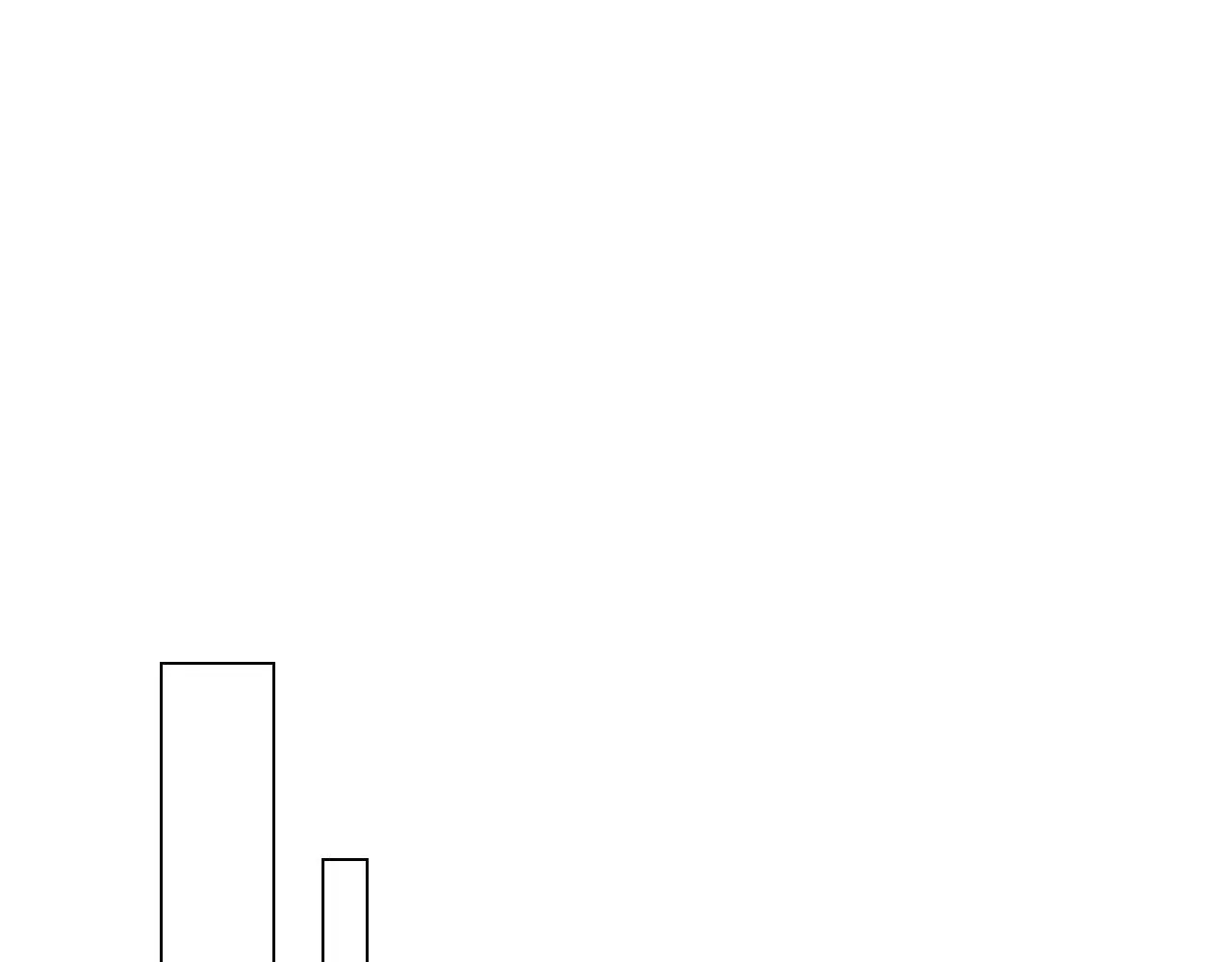 第三季第40话 冲着我来吧 第22页