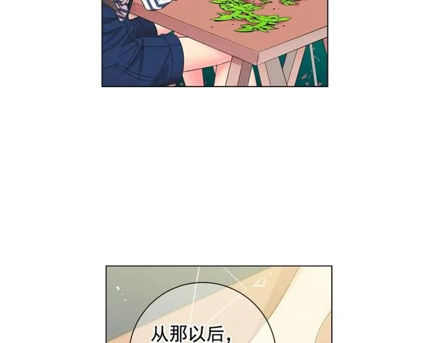 第8话 亲密关系？！ 第117页