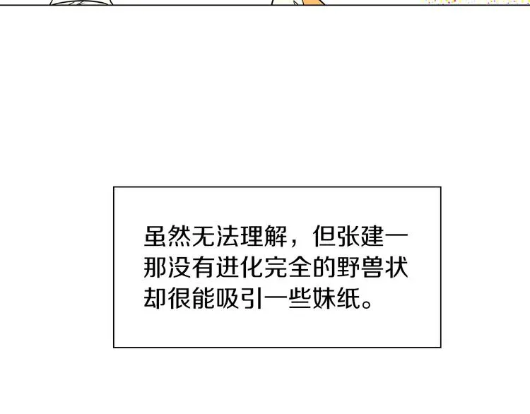 第2话 学霸VS学渣 第58页
