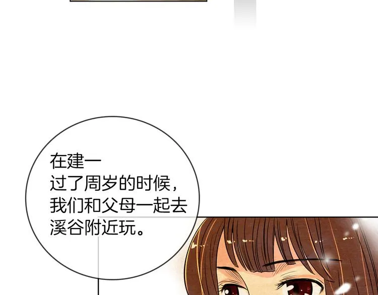 第2话 学霸VS学渣 第80页
