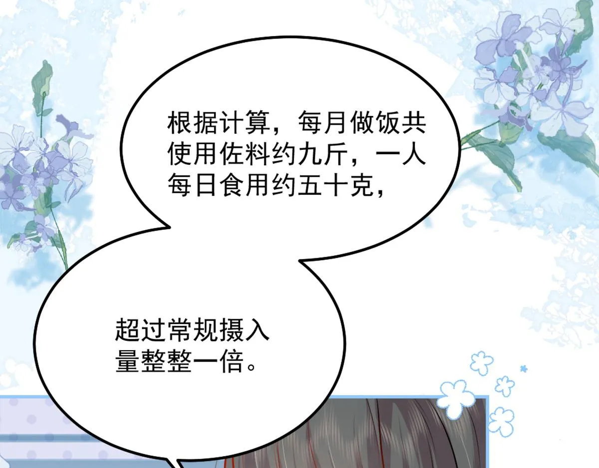 第8话 我想嫁给盛公子！ 第79页