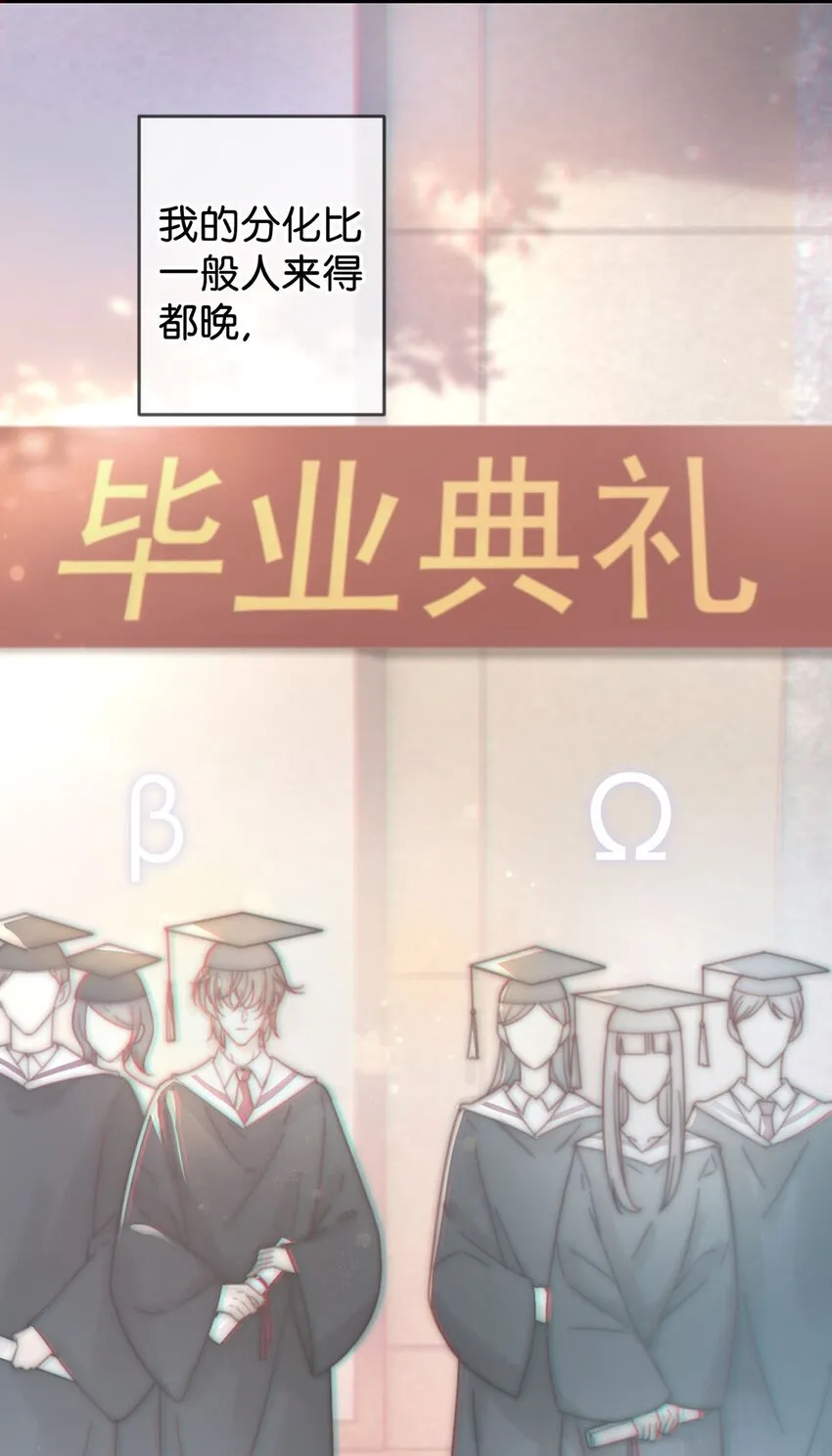 004 和Beta做，可以缓解吗？ 第16页