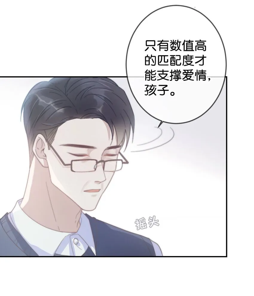 004 和Beta做，可以缓解吗？ 第24页