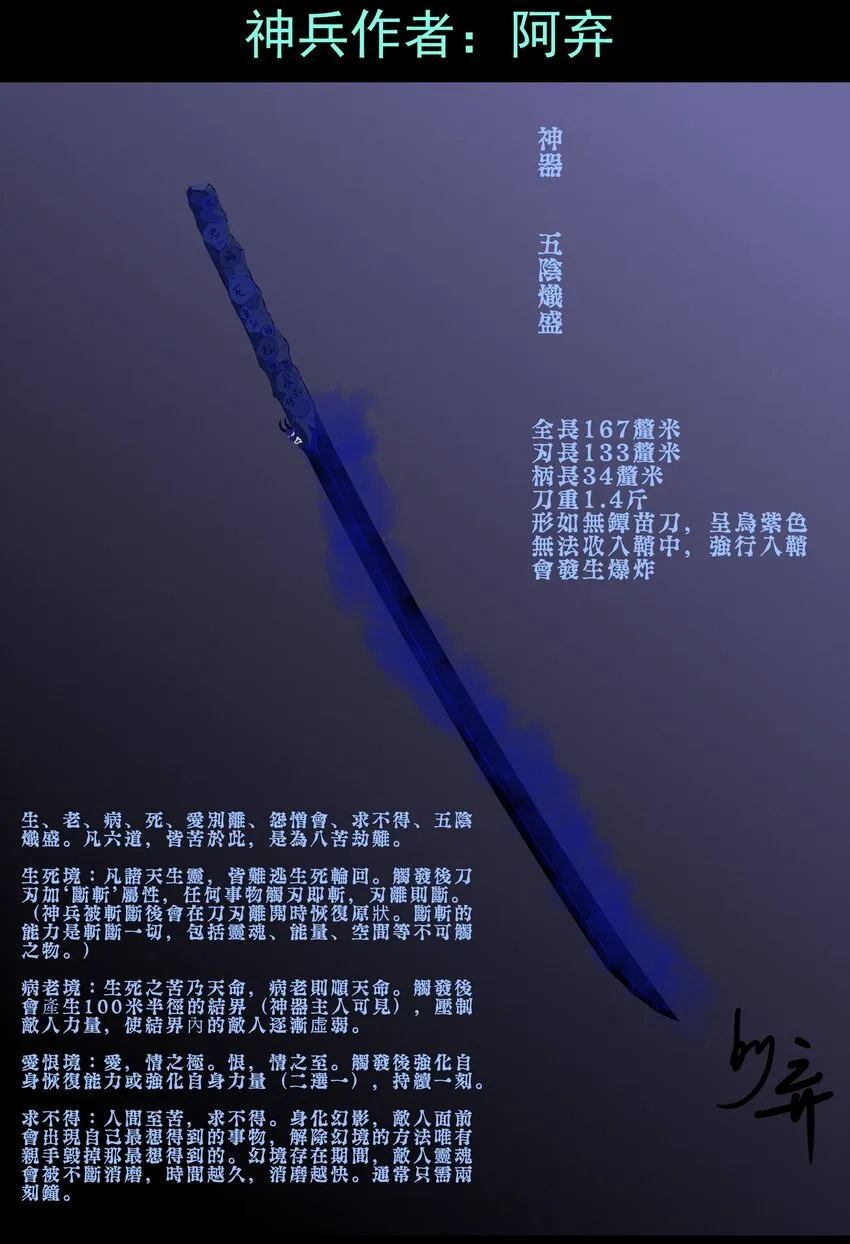 活动结果 第15页