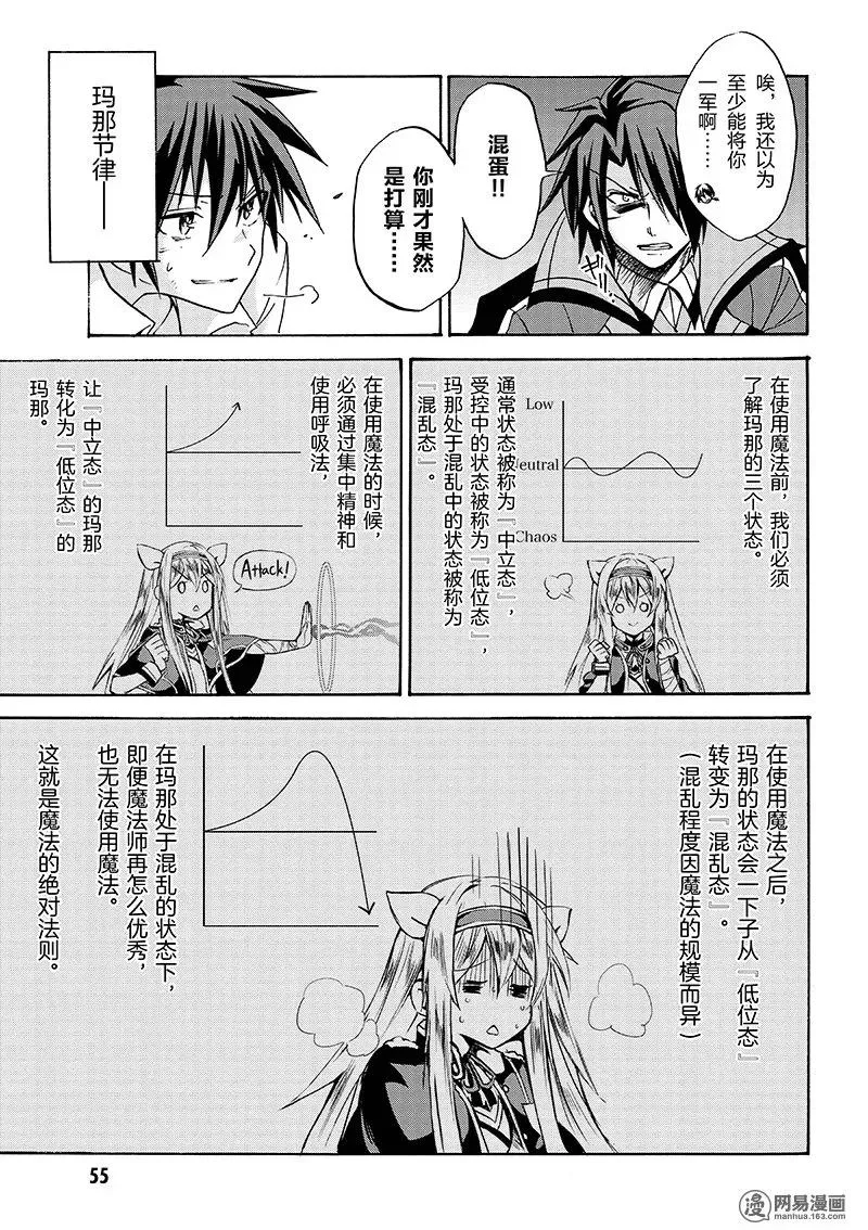 6 第17页