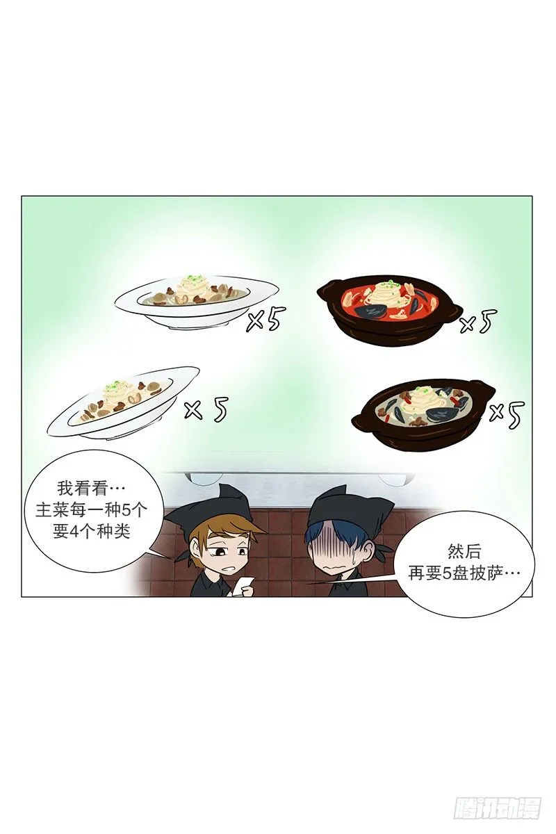 慌乱的餐厅 第3页