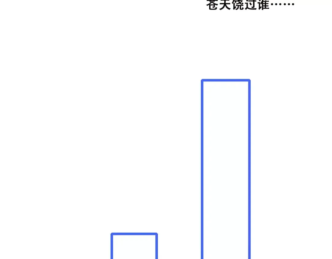 第20话 风与风向标 第102页
