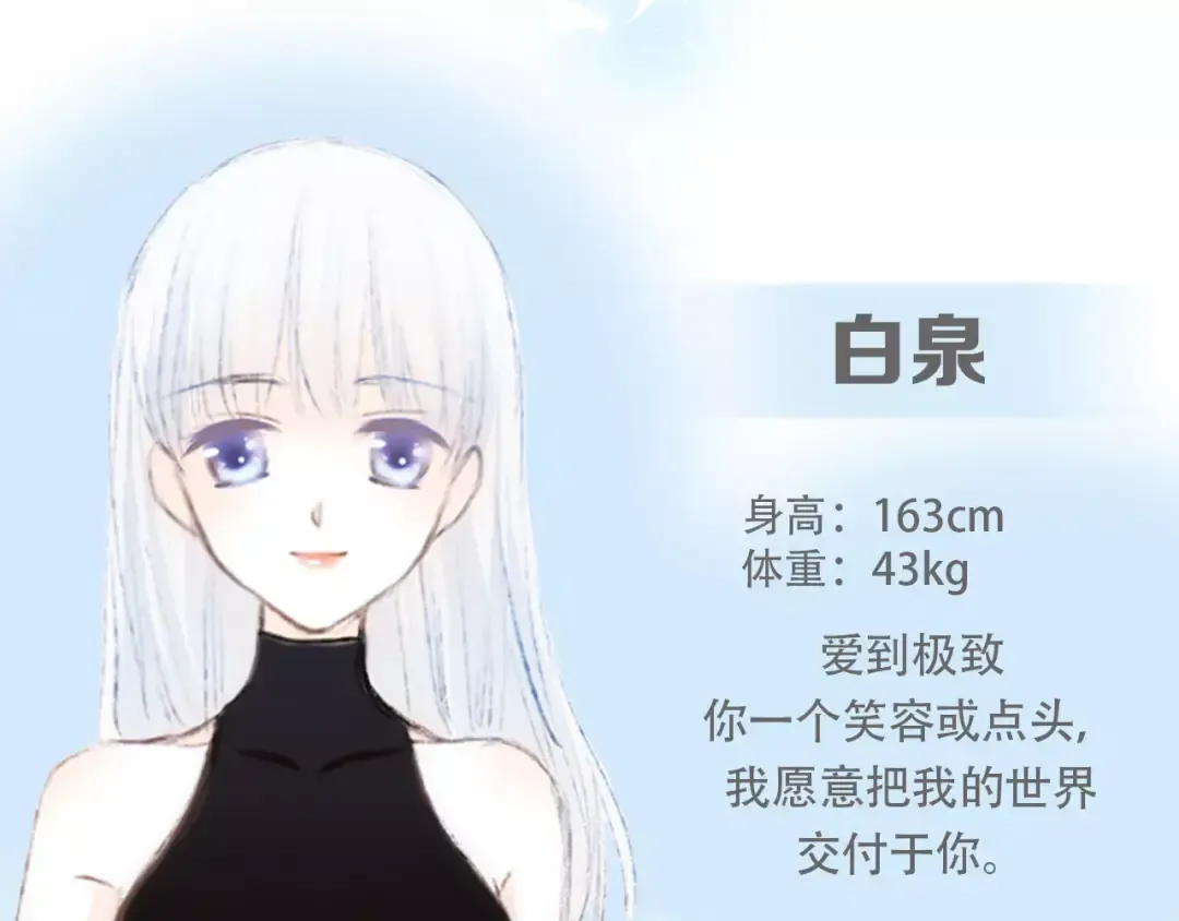 特别小福利+剧透图！ 第12页