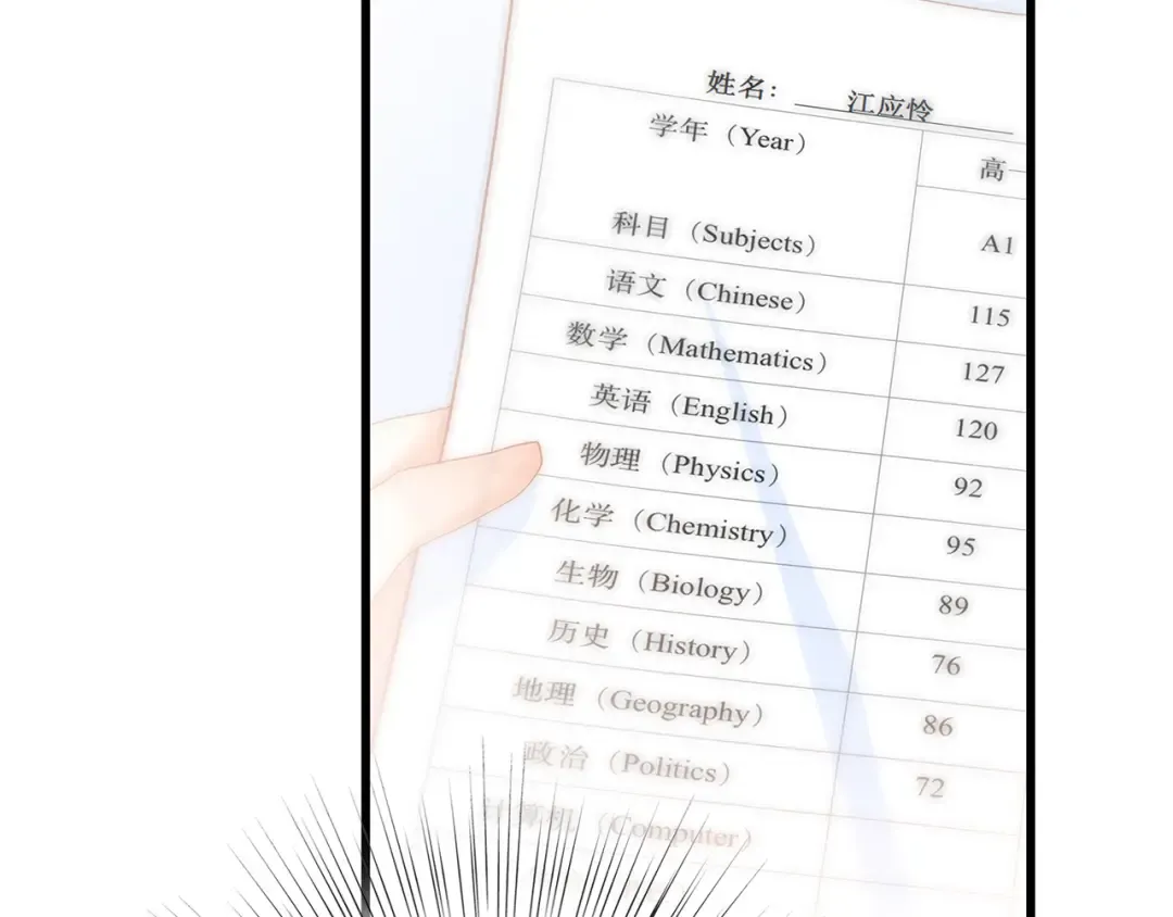 第44话 赌约 第25页