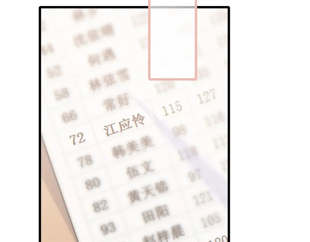 第46话 输掉的惩罚 第26页