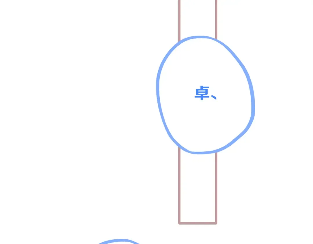 第48话（上） 与你的夜 第129页