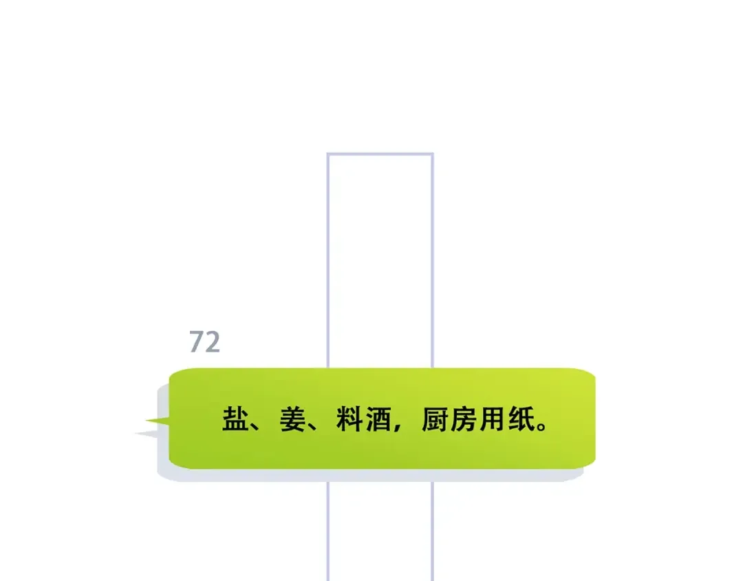第83话 你是我跳跃的心 第79页