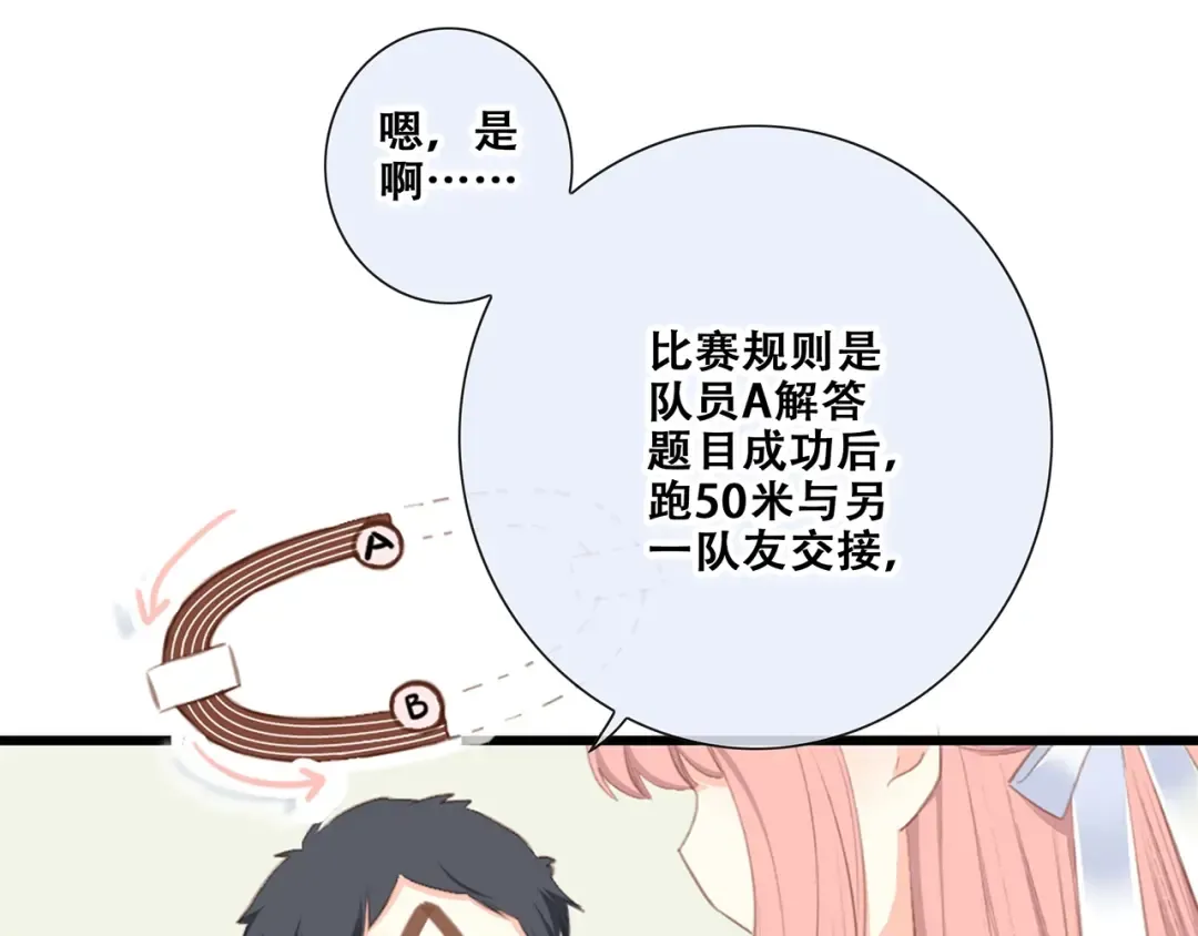 第88话（下） 追逐的目光 第6页