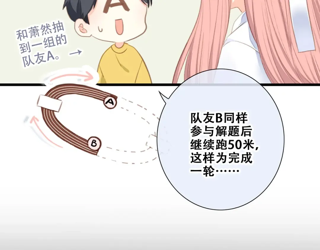 第88话（下） 追逐的目光 第7页