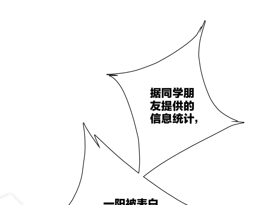 番外 角色“秘闻”大爆料！ 第13页