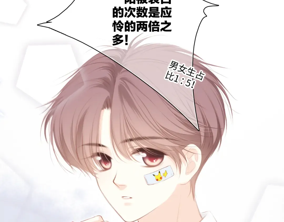 番外 角色“秘闻”大爆料！ 第14页
