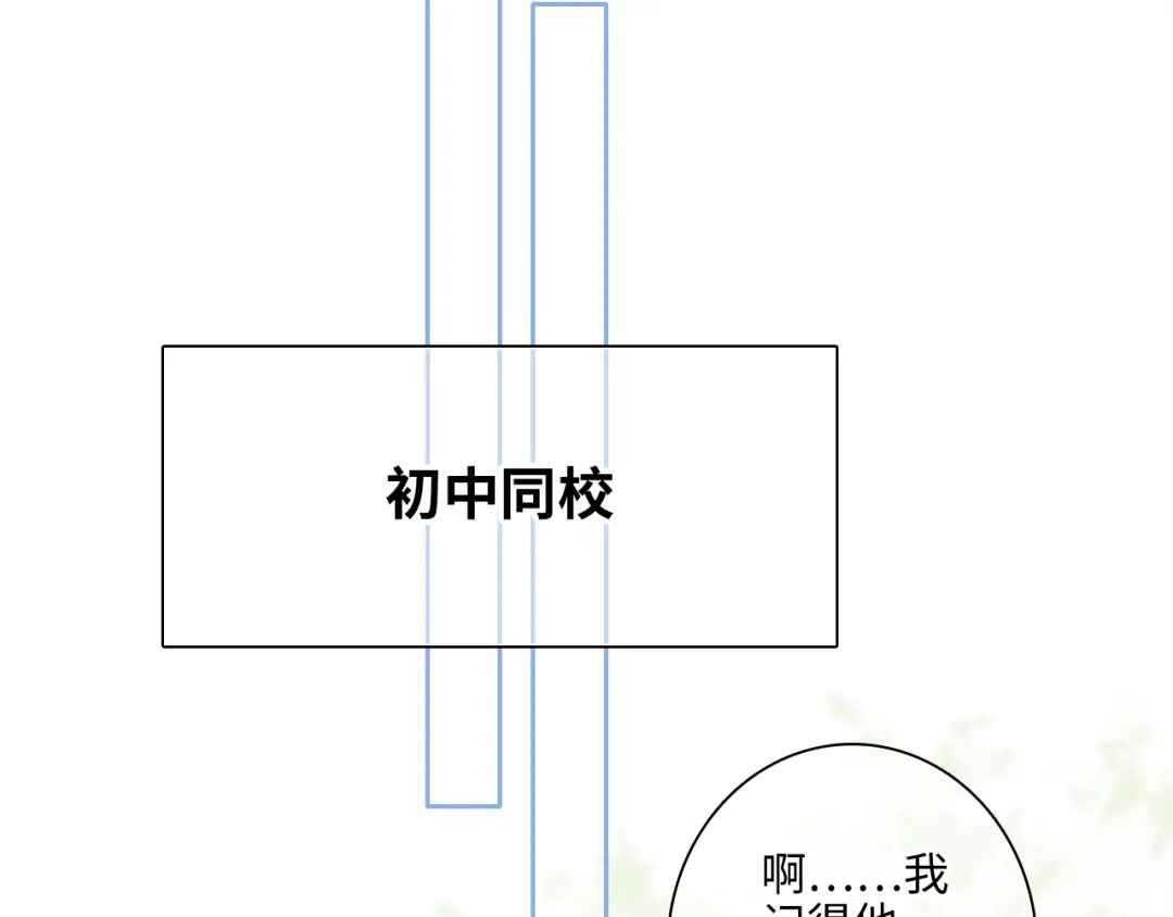 番外 角色“秘闻”大爆料！ 第21页