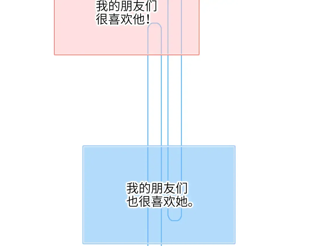 128 怦然心动 第191页