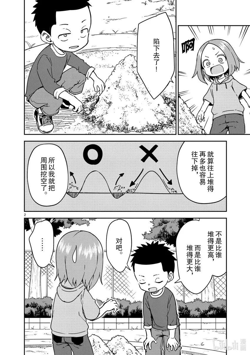 246 第246话 第2页