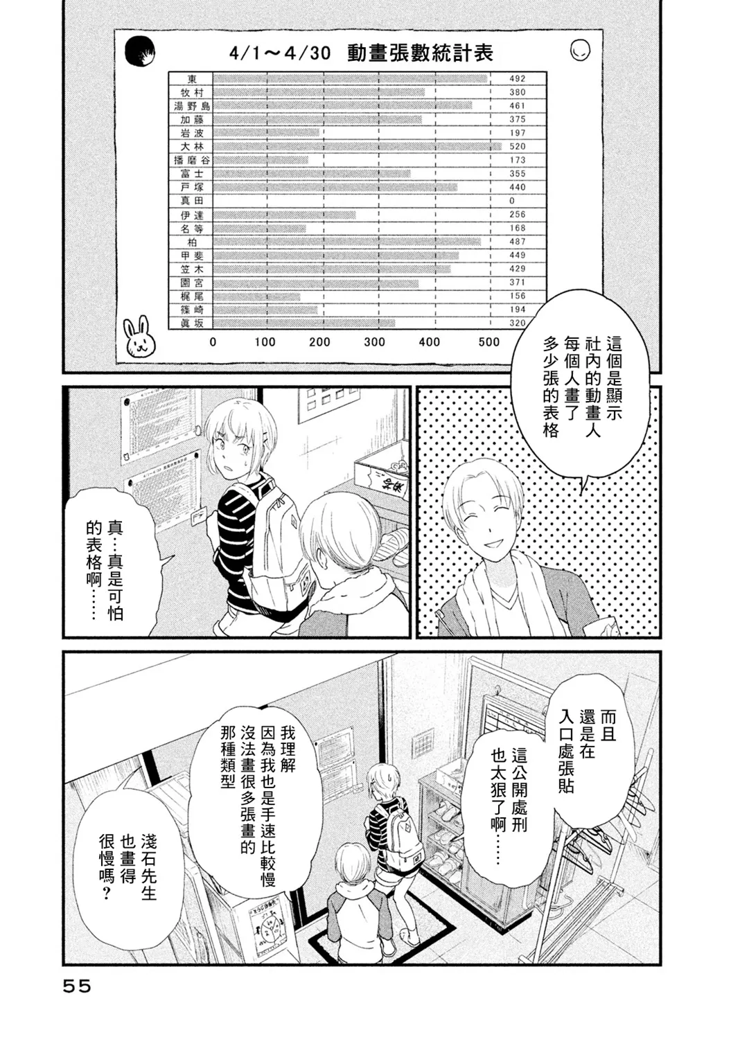第12话 第13页