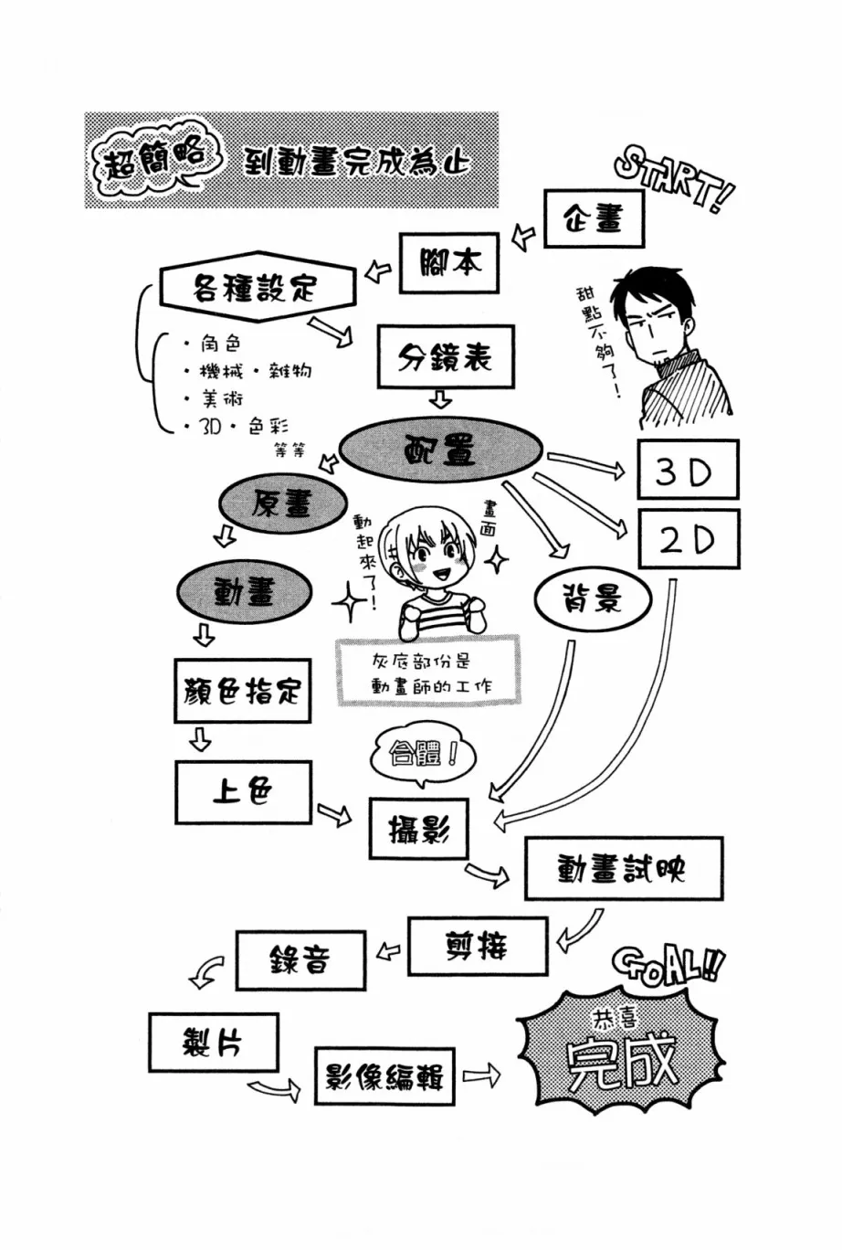 第01卷 第50页