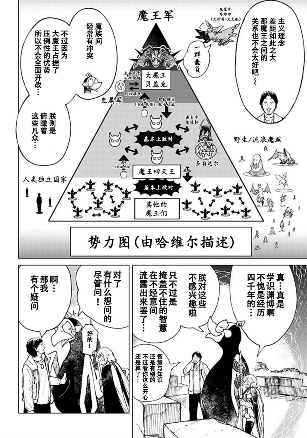 第07话 第8页