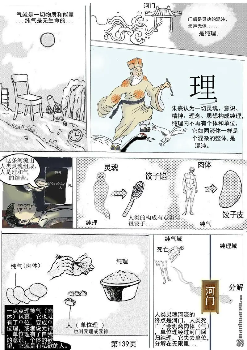 第32回 第2页