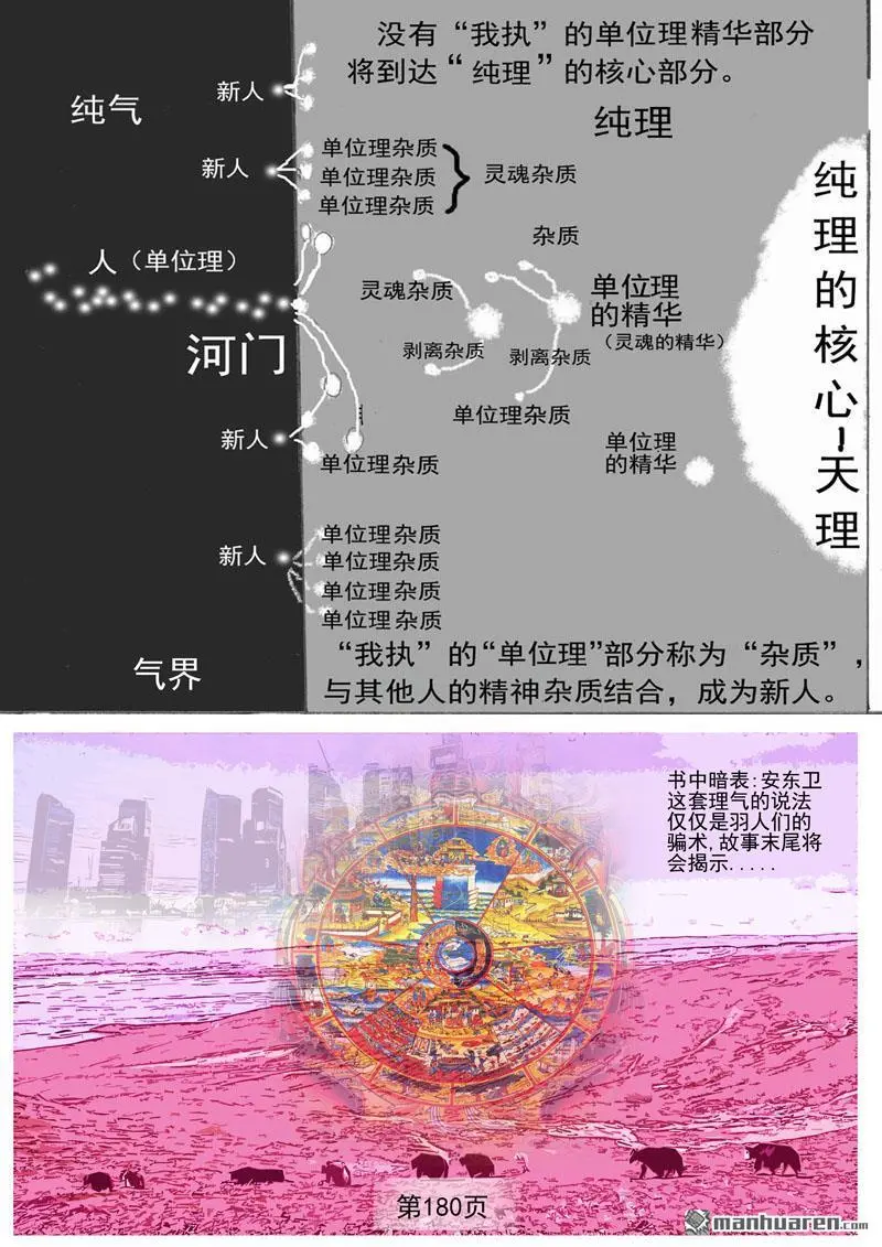 第46回 第3页